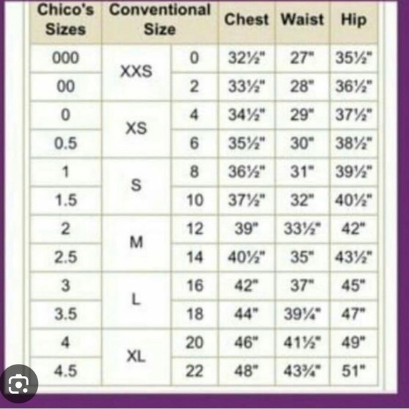 Chicos Jeans Women’s Size M (10/12) Blue Dark Wash Zip Fly Hi Rise 5 Pockets EUC - Picture 9 of 9